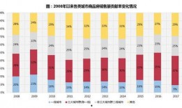 浙江楼市爆料网站最新,揭秘热点区域房价走势与政策动向
